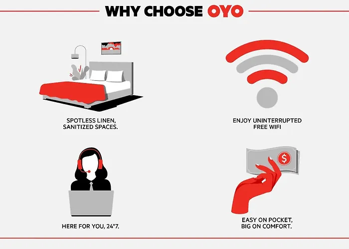 Oyo Hotel Lebanon Mo I-44